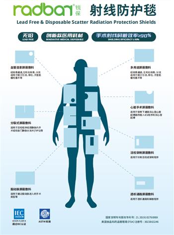 射線防護(hù)毯